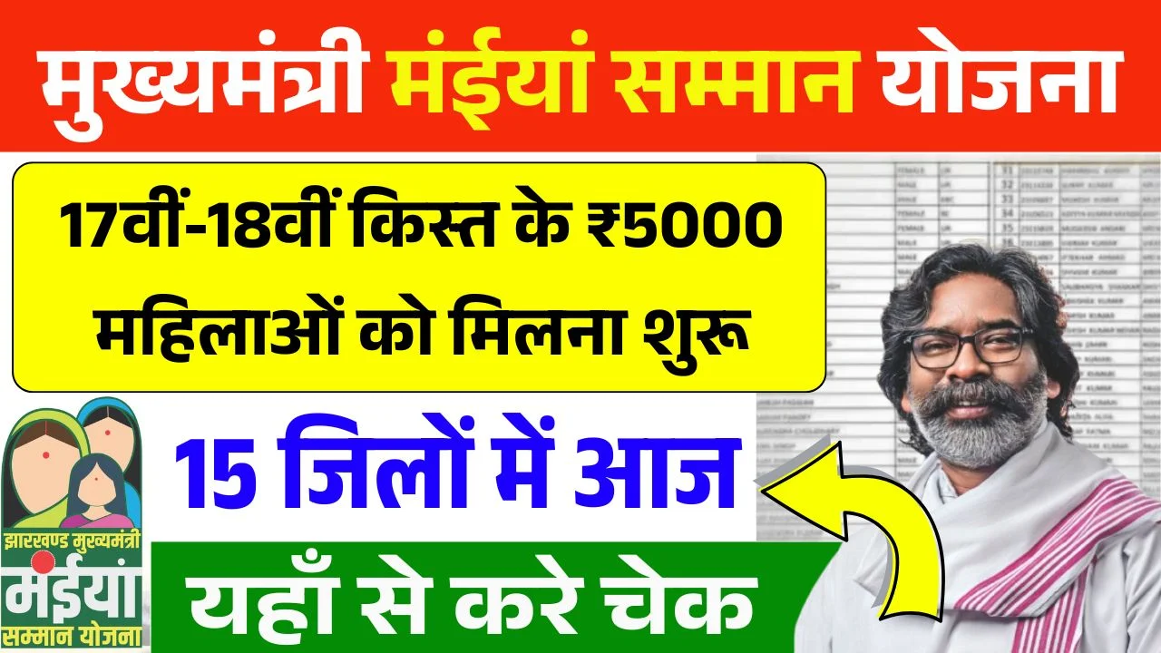 Maiya Samman Yojana 17th 18th Installment Out